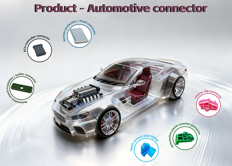 Automotive
